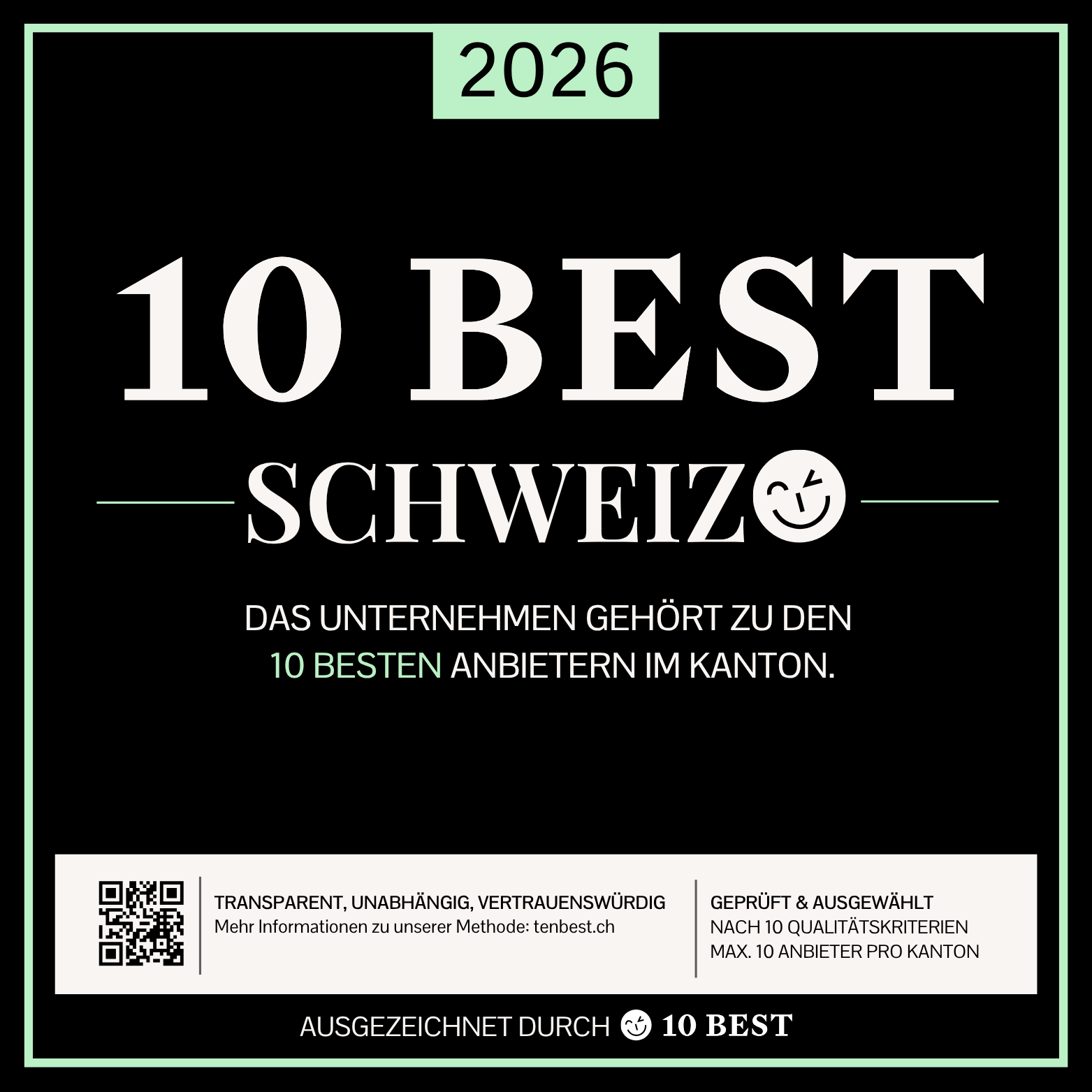 10 Best Auszeichnung